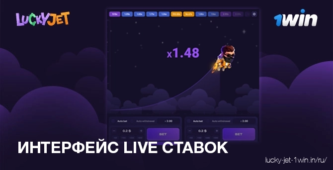 интерфейс live ставок – Lucky Jet Ставки и статистика игры 1win lucky jet crash