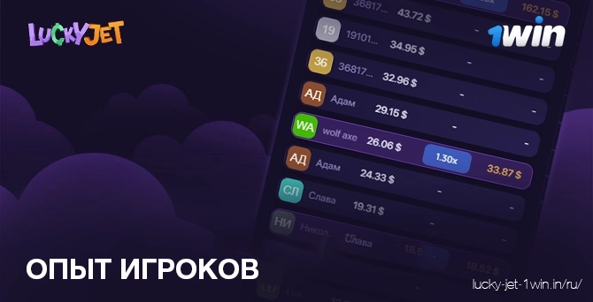 опыт игроков – Lucky Jet Ставки других игроков